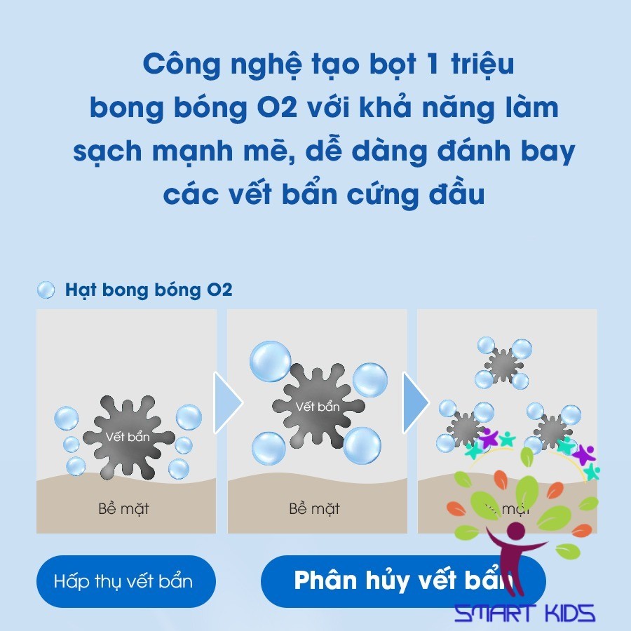 Xịt Đa Năng Oxygen An Toàn Atono2 Cho Bé Và Gia Đình (460ml)