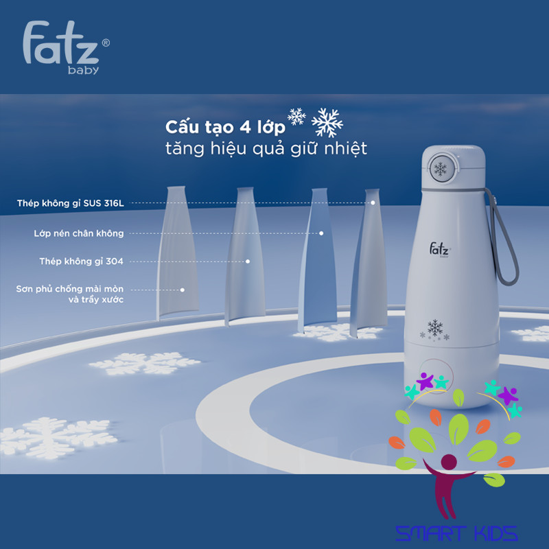 Bình Hâm Nước Pha Sữa Di động Fatz Baby Mini Smart S1 FB3826NB