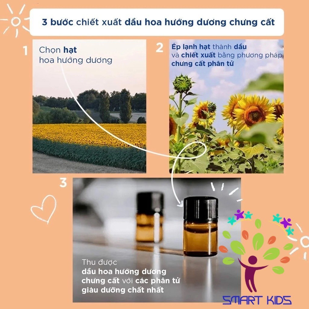 Kem Dưỡng Da Mặt Cho Trẻ Sơ Sinh & Em Bé Da Chàm Thể Tạng MUSTELA Stelatopia Emollient Cream 40ml