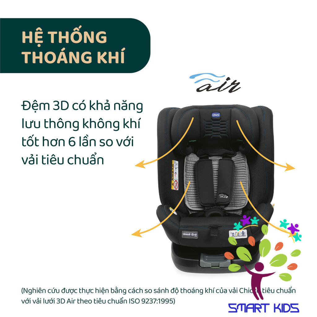Ghế ngồi ô tô từ sơ sinh Chicco Unico Evo I-Size Air Black Air