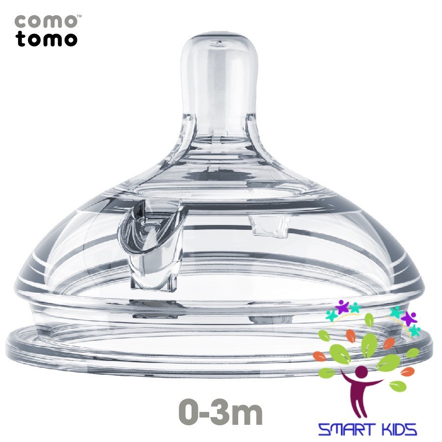 Bộ 2 núm ti silicone Comotomo