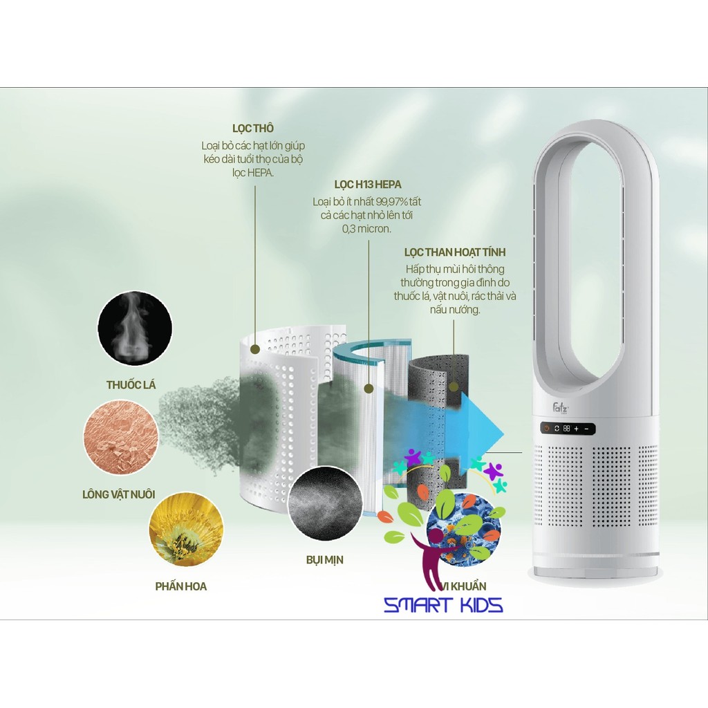 Quạt Lọc Không Khí Kèm Sưởi Thông Minh Fatz Baby Fanfit 1 FB8746YF