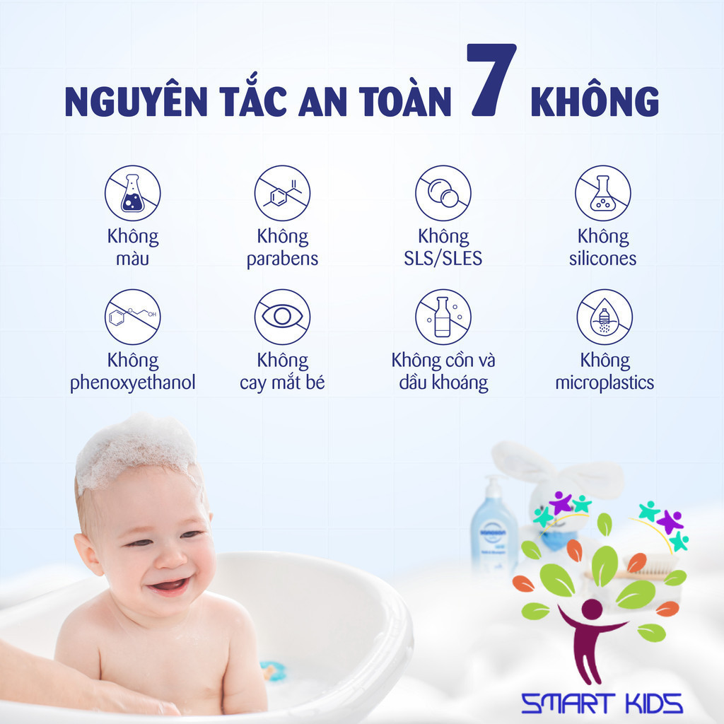 Sữa Tắm Gội Sanosan Baby Với Protein Sữa Thủy Phân 0M+ 50ml Chai Du Lịch