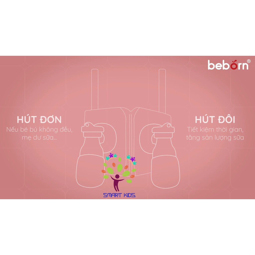 Máy Hút Sữa điện đôi Beborn BP02 BP02ED