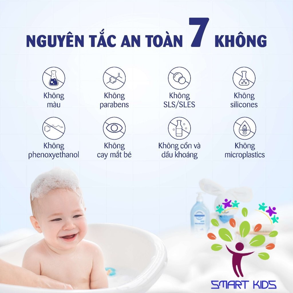 Sữa Tắm Gội Sanosan Baby Với Protein Sữa Thủy Phân 0M+ 50ml Chai Du Lịch