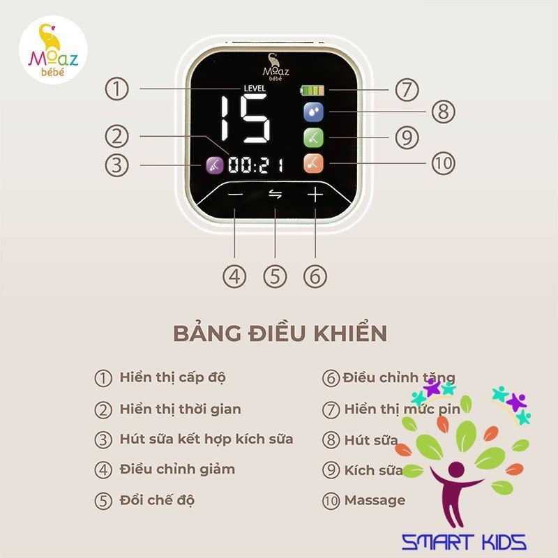 Máy Hút Sữa điện đôi Moaz BéBé MB-094