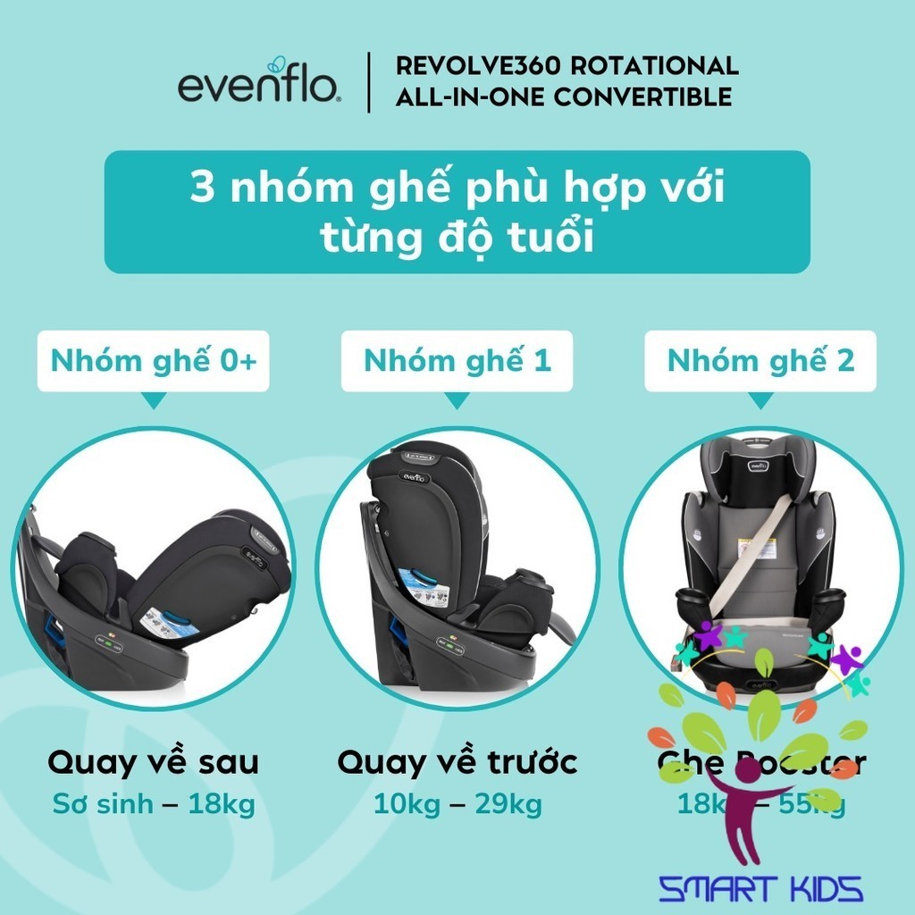 Ghế ngồi ô tô Evenflo Revolve360 Rotational All-In-One Convertible Amherst Dành Cho Bé Sơ Sinh Đến 55kg