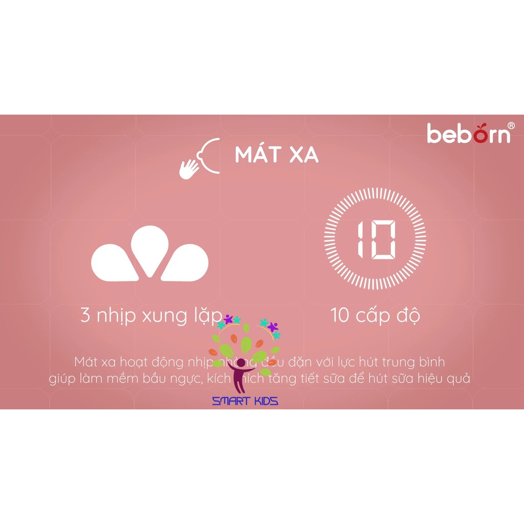 Máy Hút Sữa điện đôi Beborn BP02 BP02ED