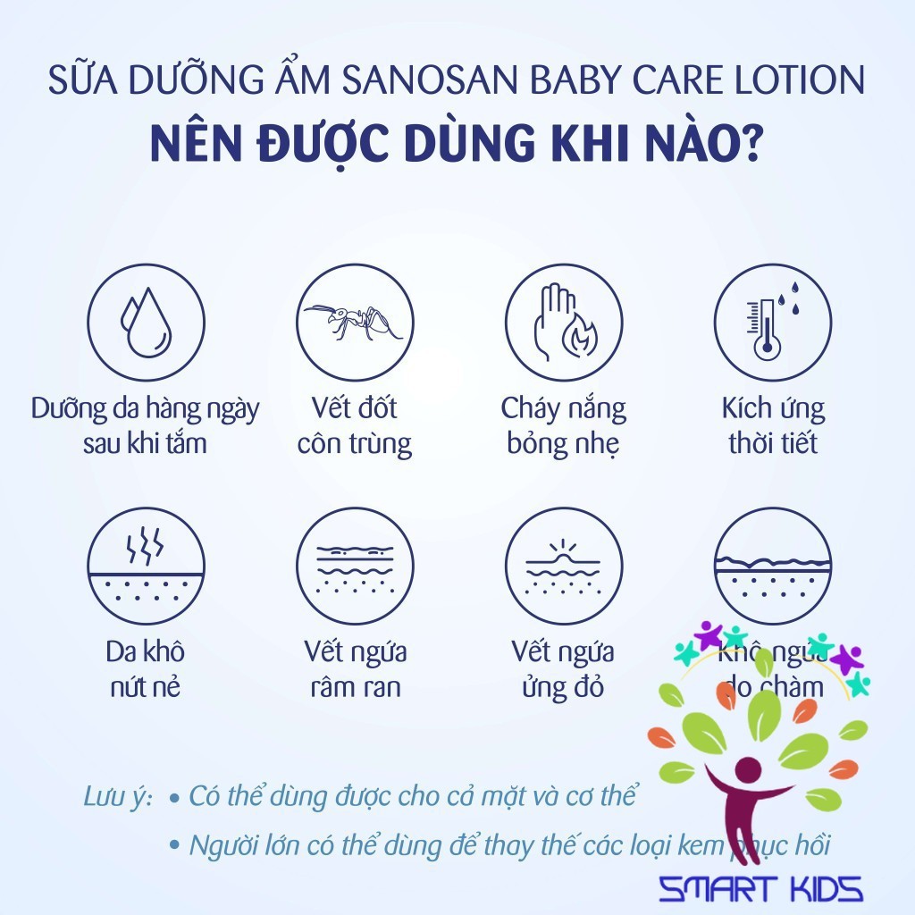 Sữa Dưỡng ẩm Sanosan Baby Với Protein Sữa Thủy Phân 0M+ 50ml Chai Du Lịch