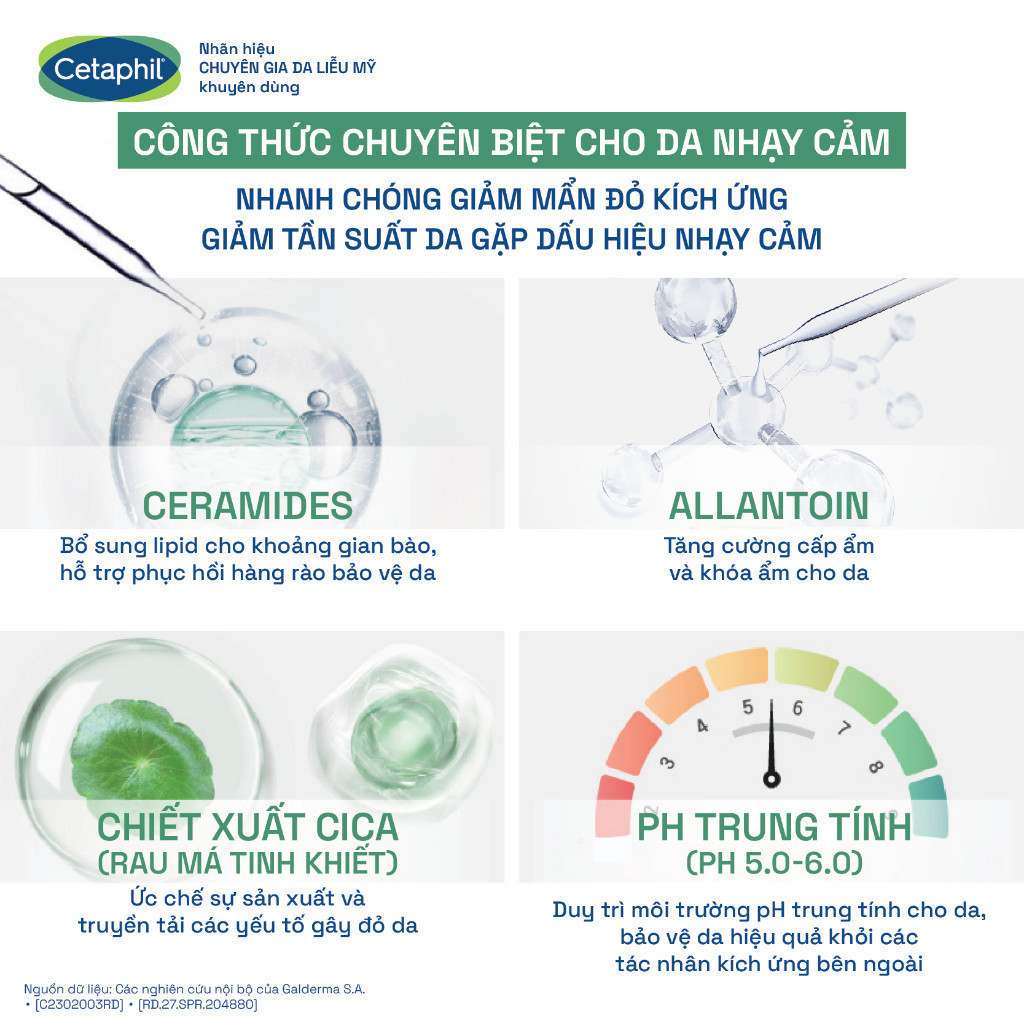 Kem Dưỡng ẩm Và Phục Hồi Chuyên Sâu Cetaphil Soothing and Comforting Cica Calming Face Cream 45ml