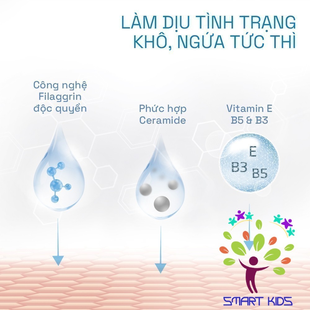Sữa Tắm Dưỡng ẩm Dịu Lành Cho Viêm Da Cơ địa Cetaphil Pro Ad Derma Wash 295ML