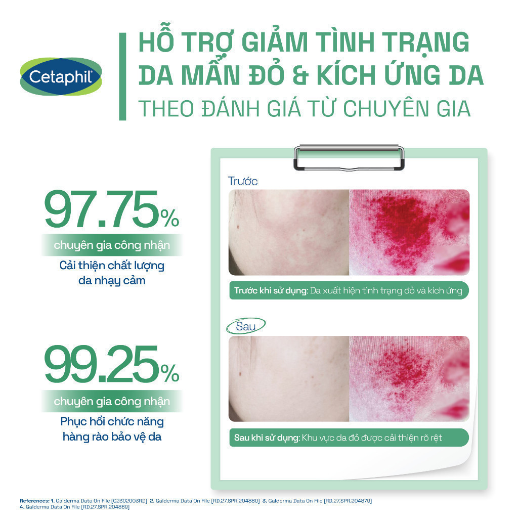 Kem Dưỡng ẩm Và Phục Hồi Chuyên Sâu Cetaphil Soothing and Comforting Cica Calming Face Cream 45ml