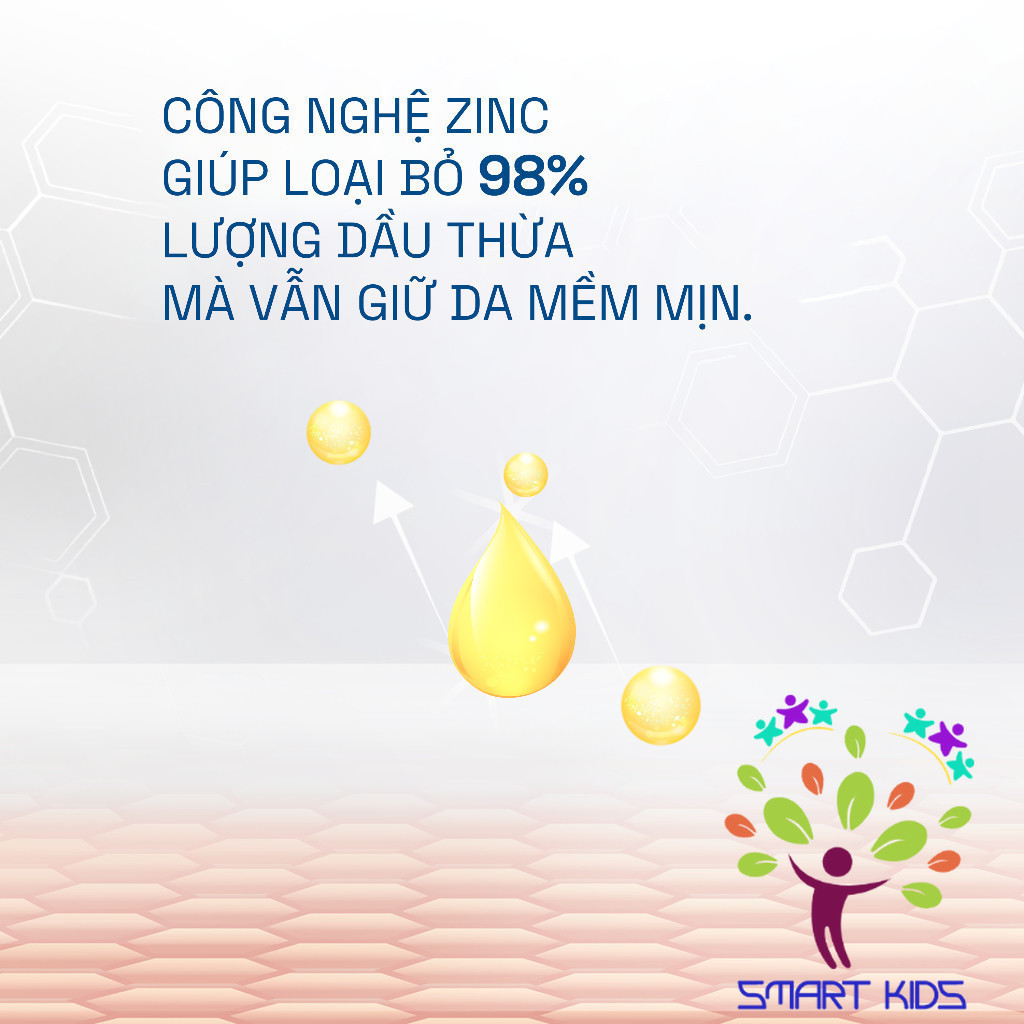 Sữa Rửa Mặt Cho Da Dầu Mụn Nhạy Cảm Cetaphil Pro Acne Prone Oil Control Foam Wash 236ml