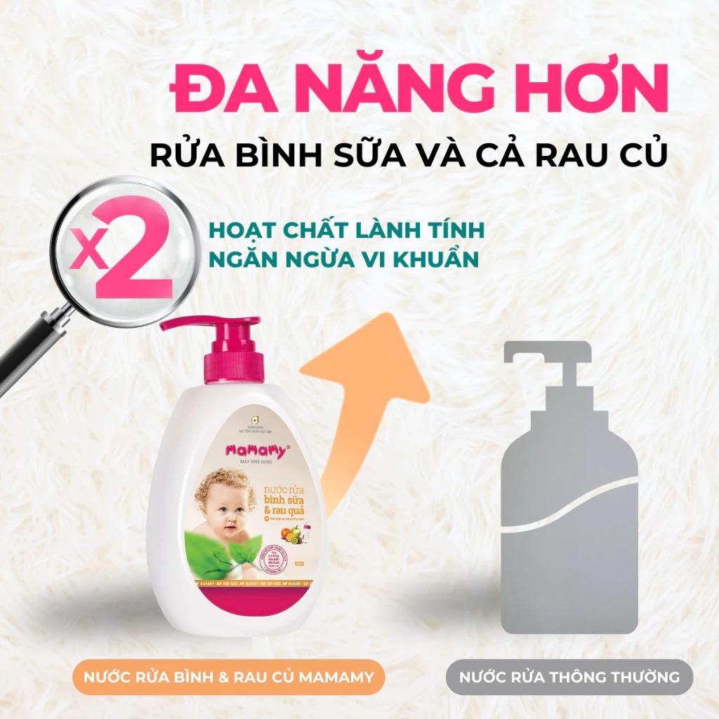 Nước rửa bình sữa và rau quả Mamamy 600ml an toàn cho cả trẻ sơ sinh