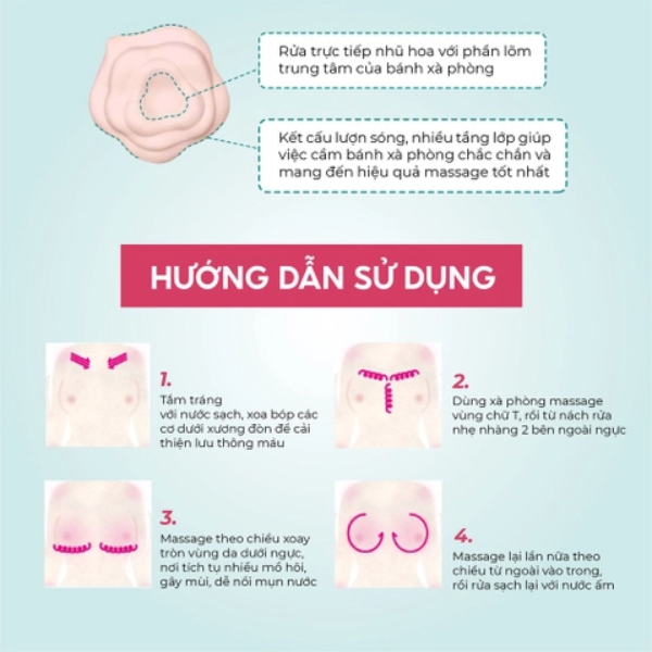 Xà phòng Pelican dành cho vùng ngực 70g