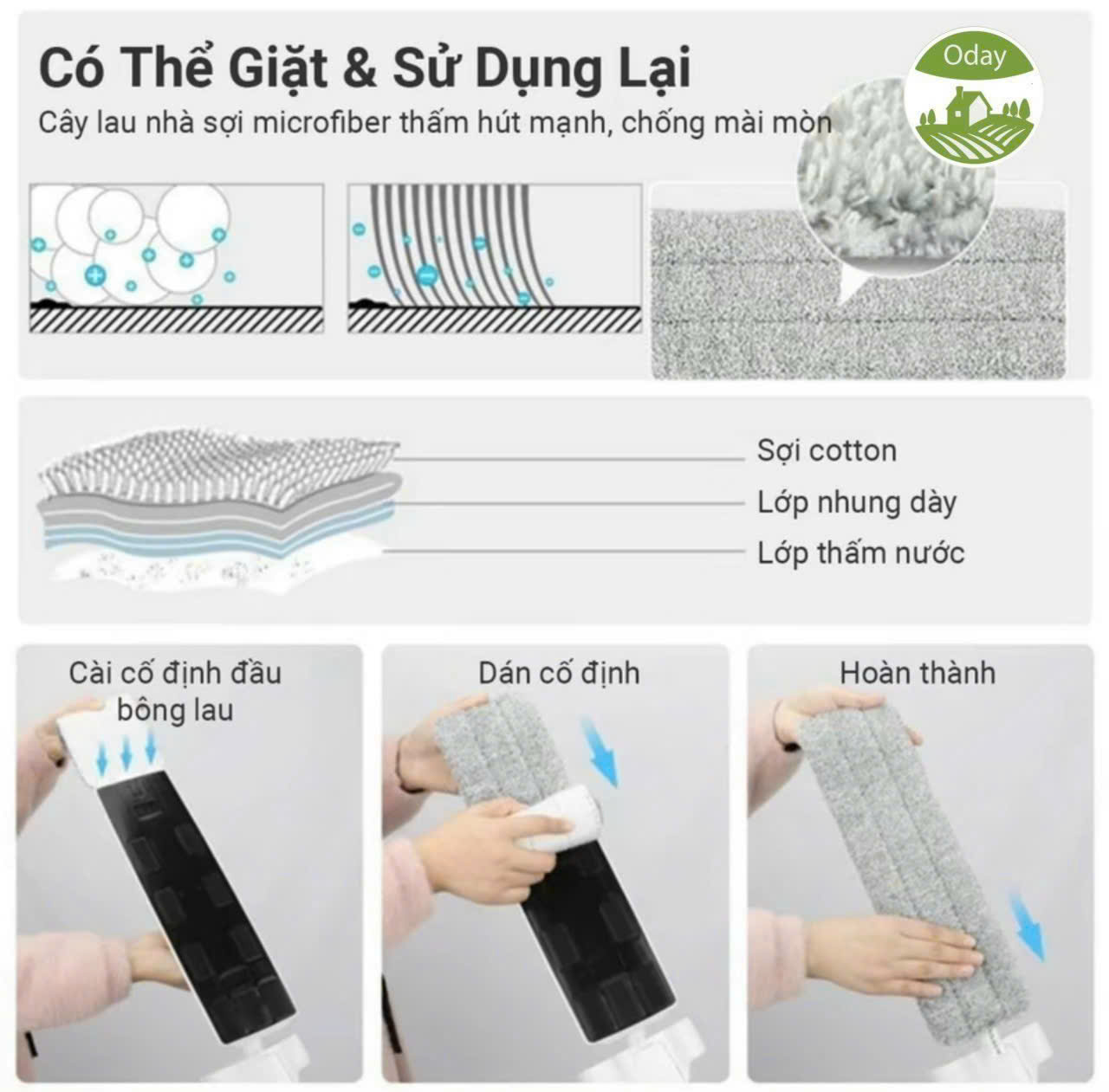 Cây lau tự vắt phun sương ODAY P12