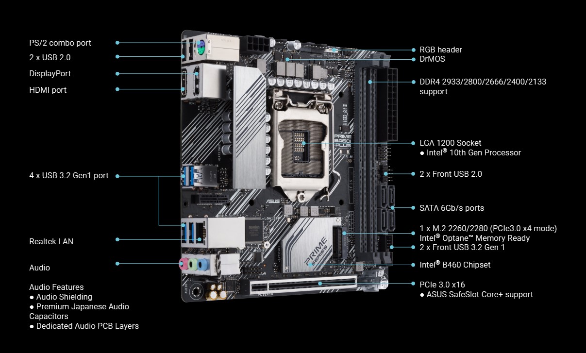 Mainboard Mini-ITX ASUS PRIME B460I-PLUS (2 khe RAM DDR4, Socket 1200, Intel B460)