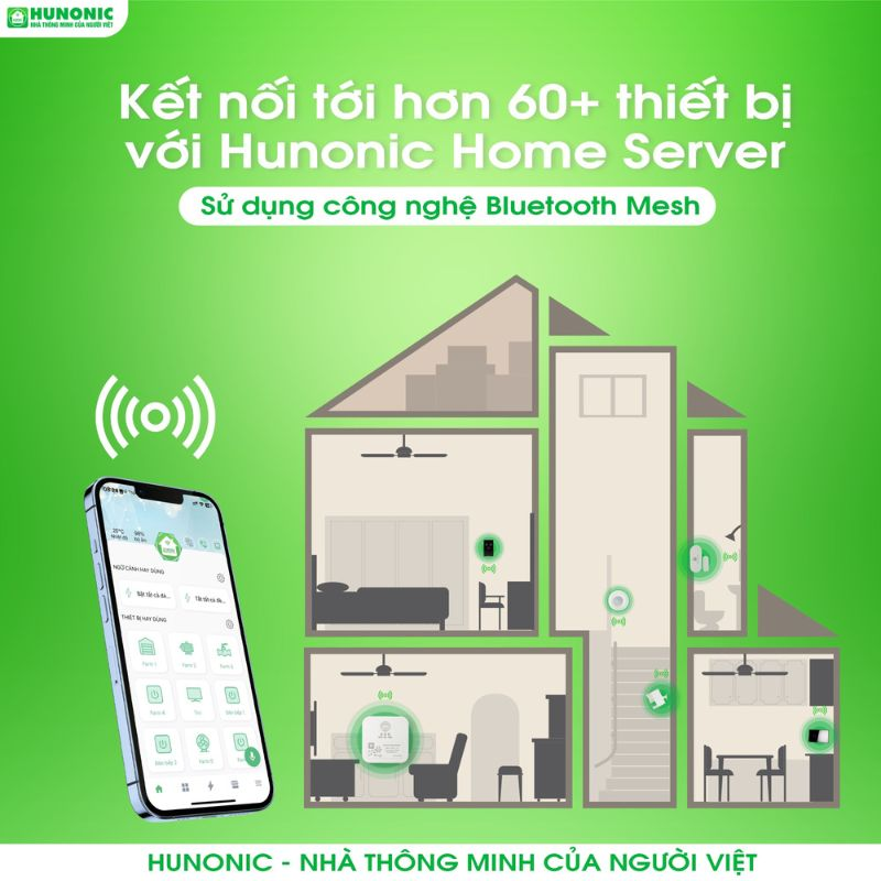 Bộ điều khiển trung tâm Hunonic Home Server