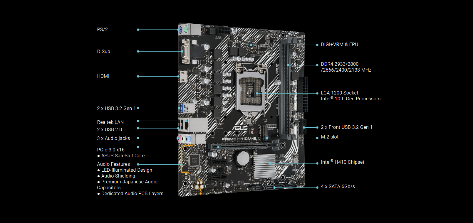 Bo mạch chủ ASUS PRIME H410M-E Intel H410 2 khe Ram - hình 2