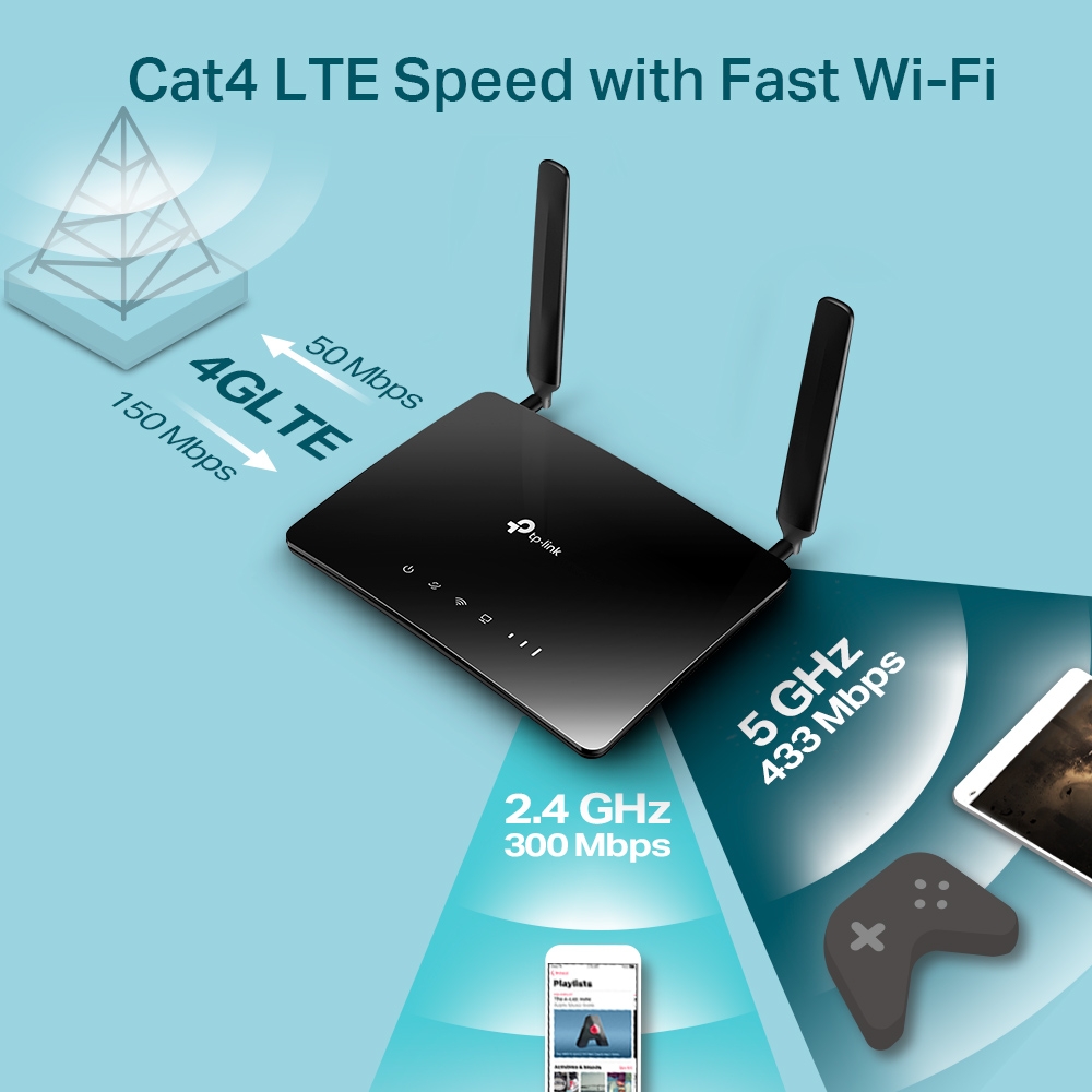 Bộ phát wifi 4G TP-Link MR200 Wireless AC750 - hình 4