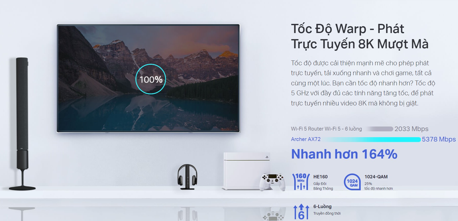 Bộ phát wifi 6 TP-Link Archer AX72 Wireless AX5400 - hình 3