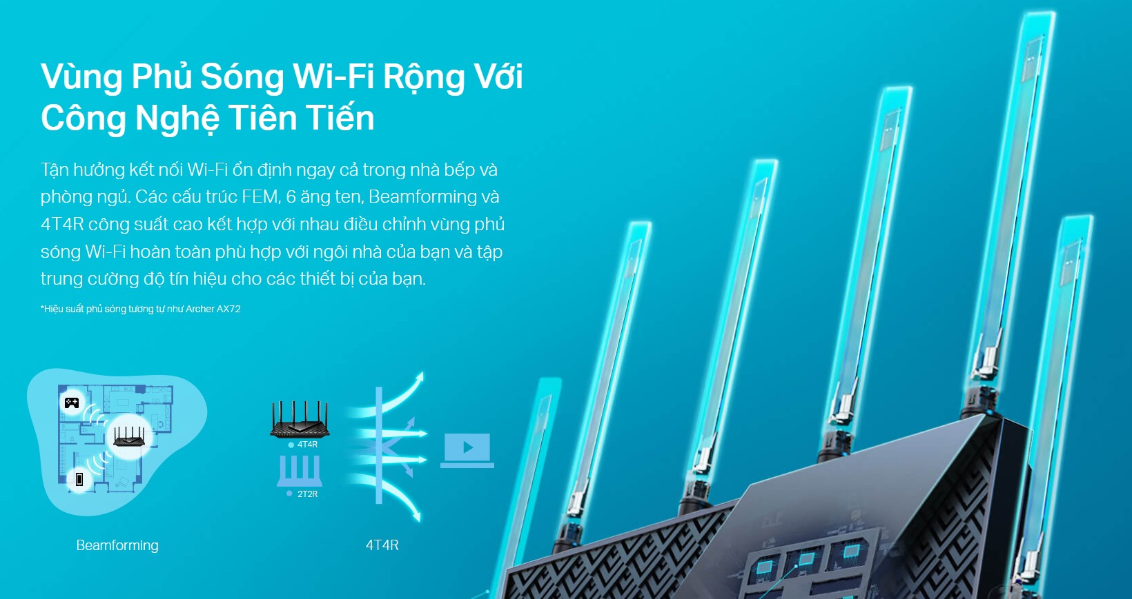 Bộ phát wifi 6 TP-Link Archer AX72 Wireless AX5400 - hình 4