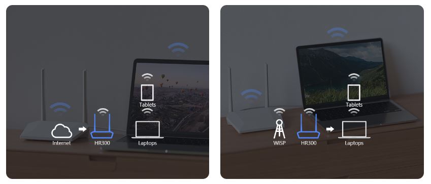 Bộ phát wifi không dây HR300&nbsp;đặt lịch phù hợp với nhu cầu sử dụng
