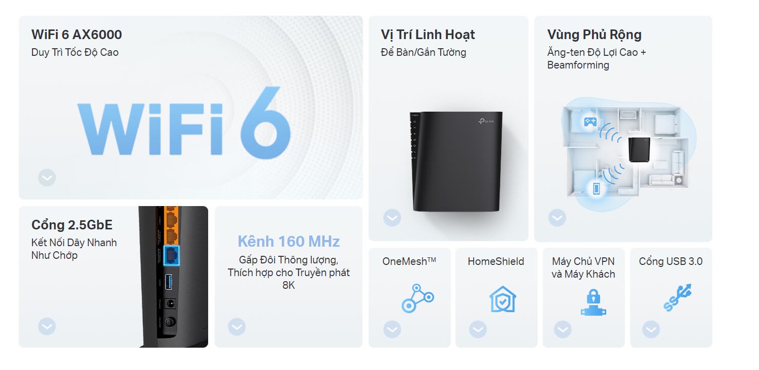 Bộ phát wifi Mesh Tp-Link Archer AX80 Wireless AX6000, 8 Luồng với Cổng 2.5G