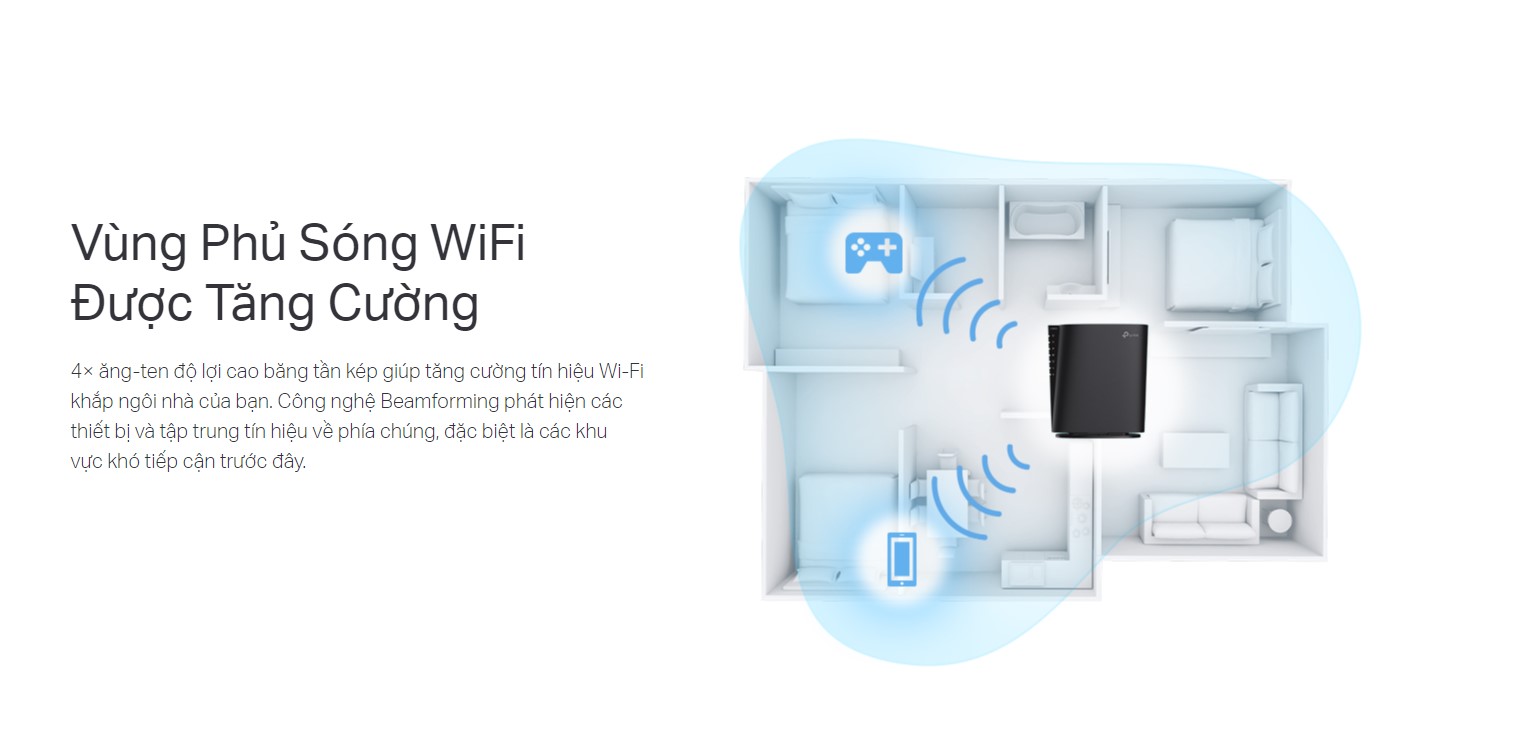 Bộ phát wifi Mesh Tp-Link Archer AX80 Wireless AX6000, 8 Luồng với Cổng 2.5G - hình 5