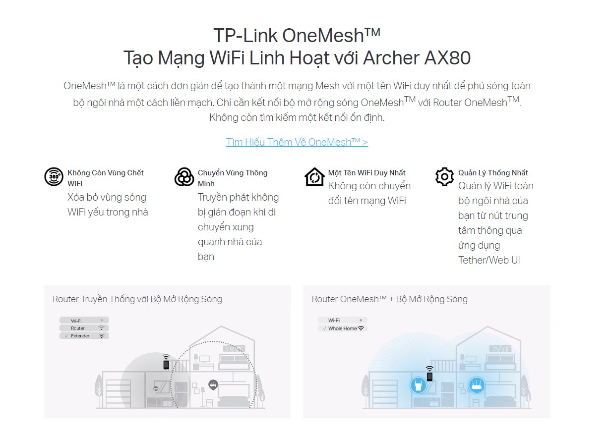 Bộ phát wifi Mesh Tp-Link Archer AX80 Wireless AX6000, 8 Luồng với Cổng 2.5G - hình 7