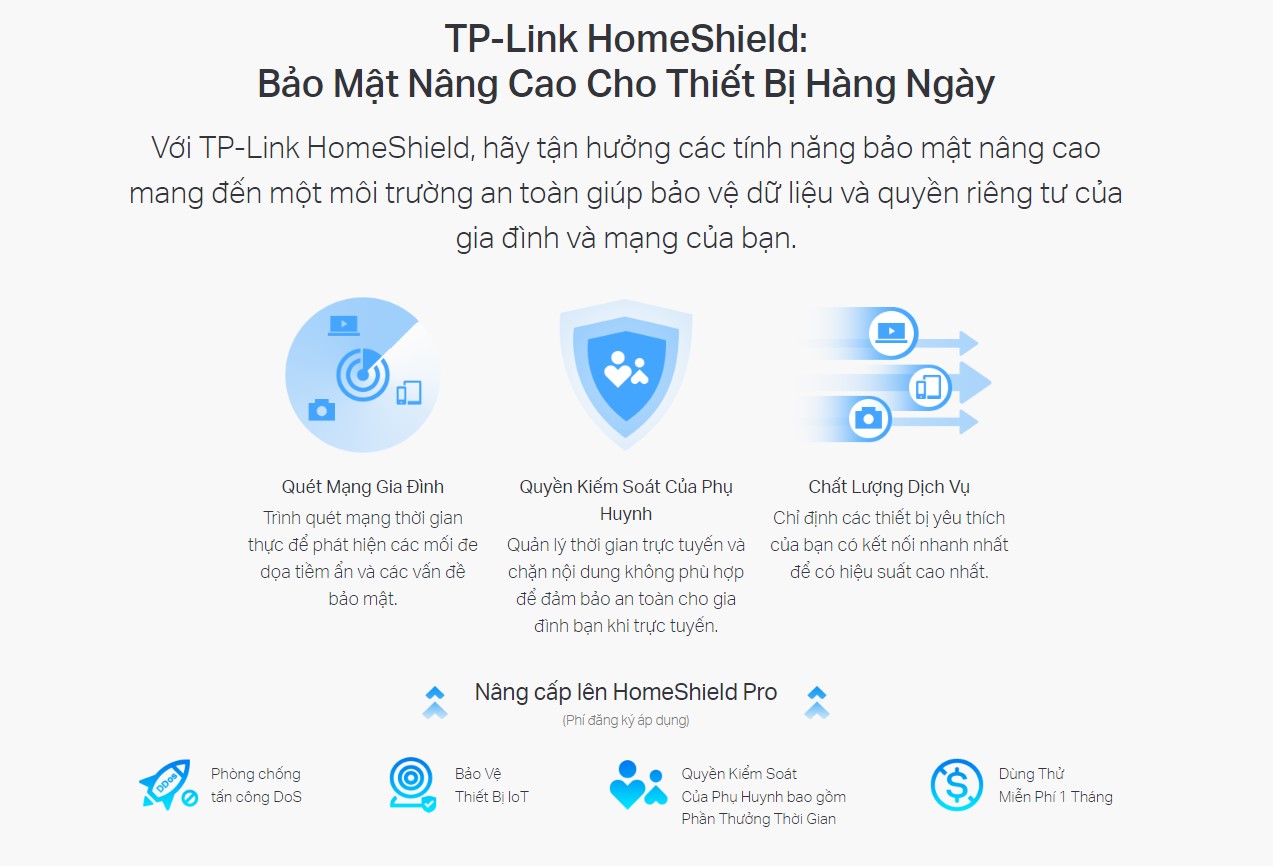 Bộ phát wifi Mesh Tp-Link Archer AX80 Wireless AX6000, 8 Luồng với Cổng 2.5G - hình 8