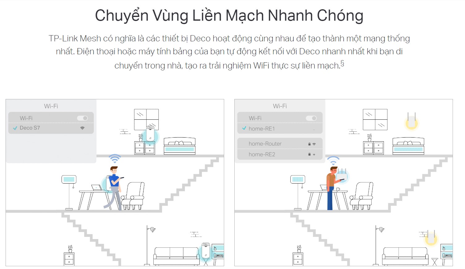 Bộ phát wifi Mesh Tp-Link Deco S7 3 Pack Wireless AC1900 - hình 2