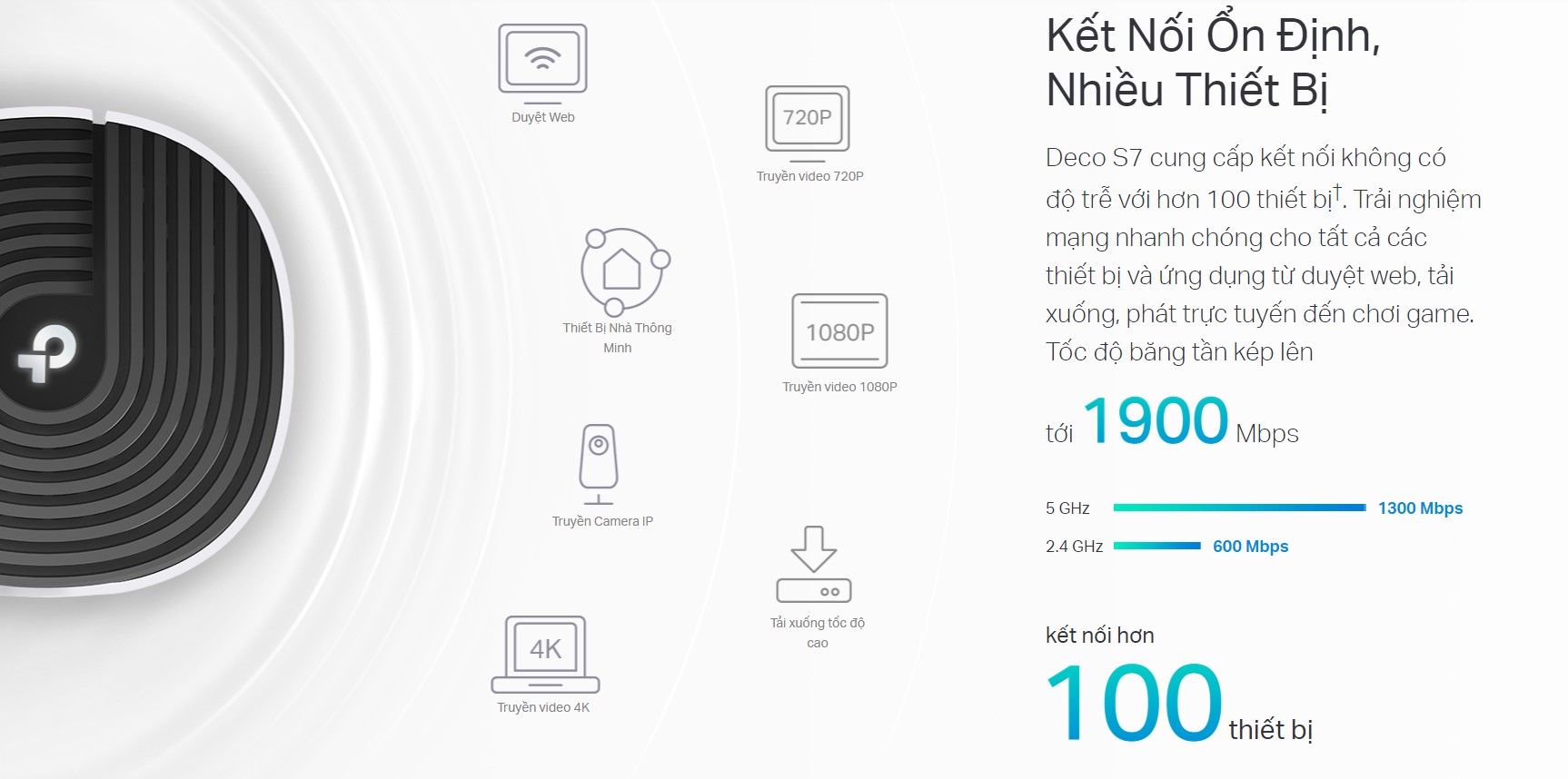 Bộ phát wifi Mesh Tp-Link Deco S7 3 Pack Wireless AC1900 - hình 3