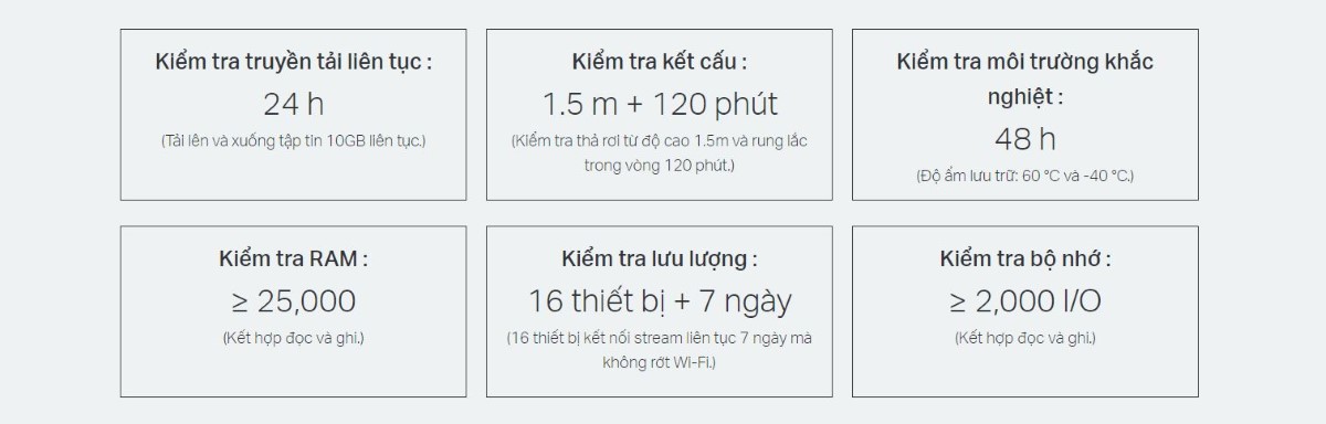 Bộ phát wifi TP-Link Archer C24 tốc độ AC750Mbps - hình 10