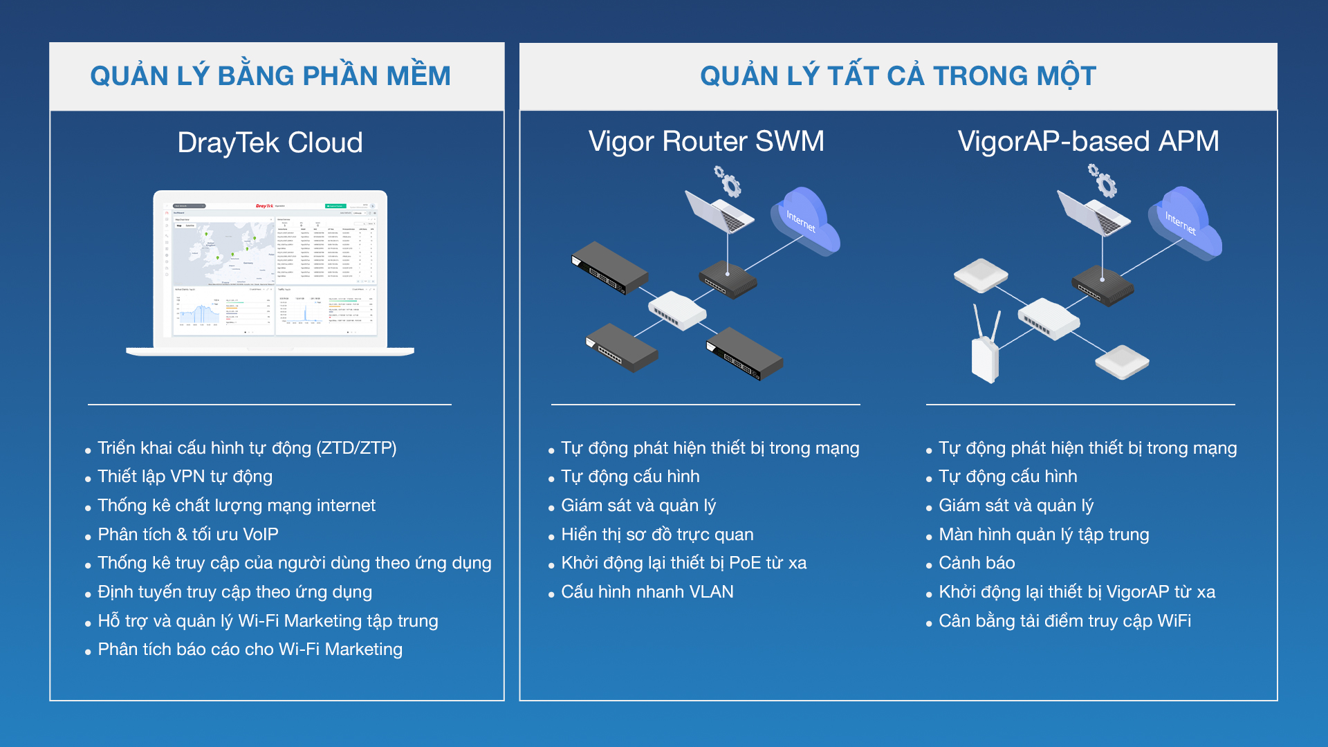 Cân bằng tải Router VPN DrayTek Vigor3912S , giá rẻ - hình 4