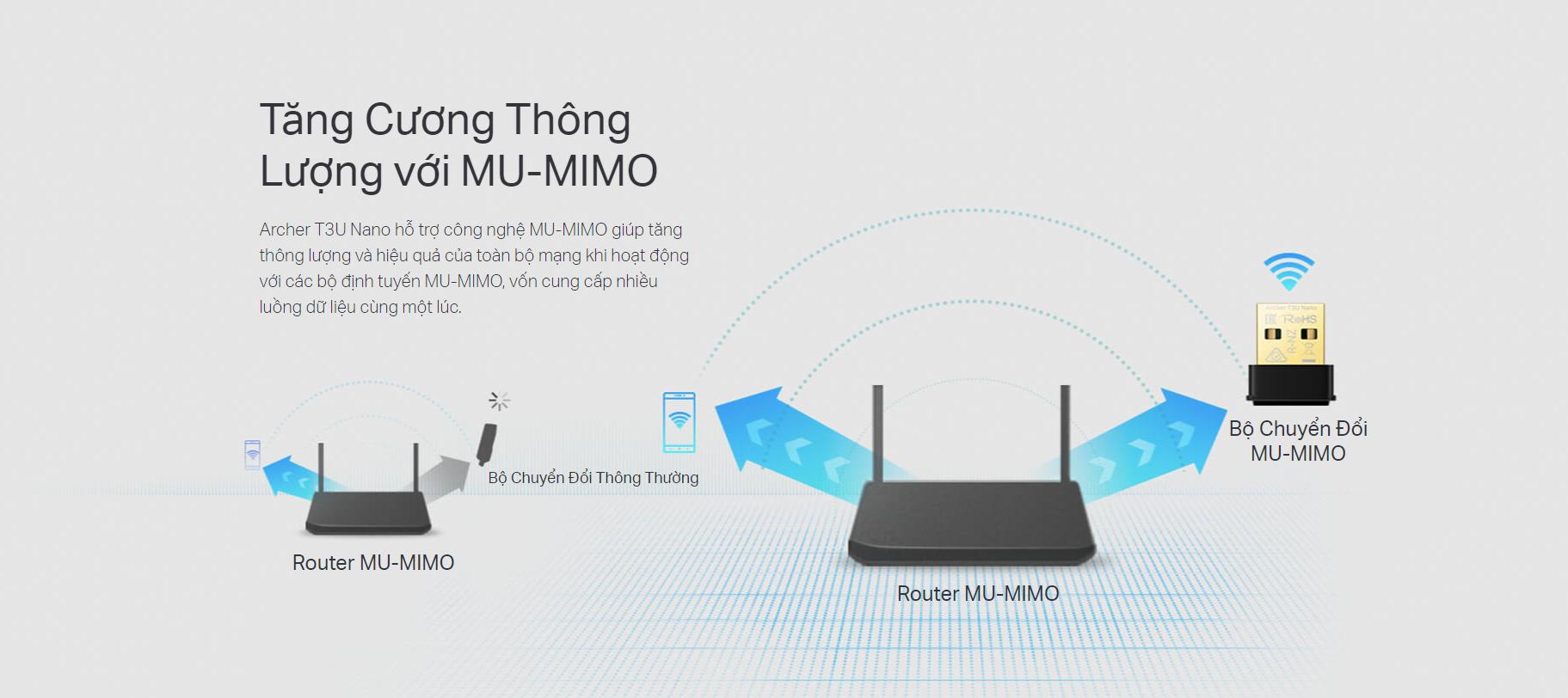 Card mạng không dây USB TP-Link Archer T3U Nano Wireless AC1300 - hình 3