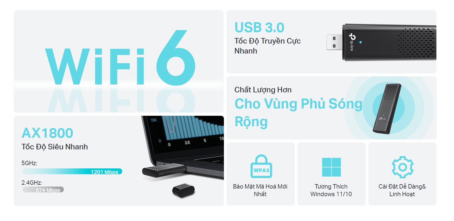 Card mạng không dây USB TP-Link Archer TX20U Chuẩn Wifi 6 AX1800 - hình 2