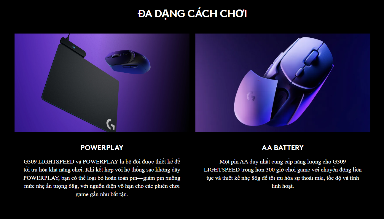 Chuột Gaming Logitech G309 LightSpeed Wireless Black_910-007201 - hình 8