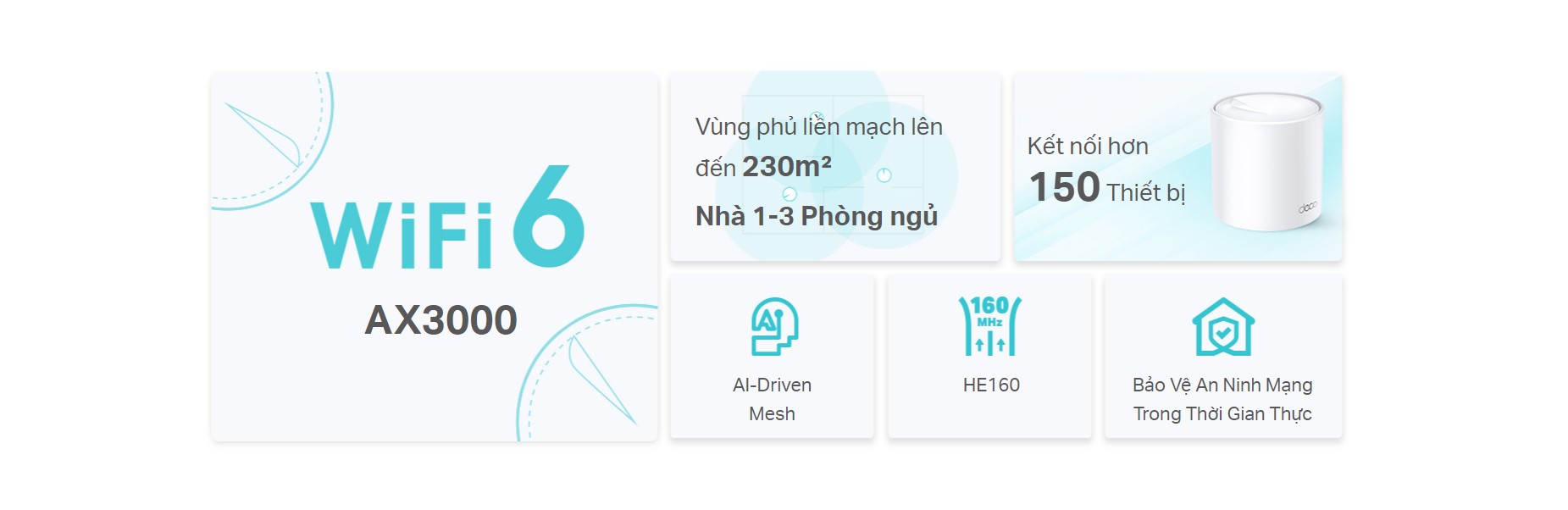 Bộ phát wifi Mesh TP-Link Deco X50 (2 Pack