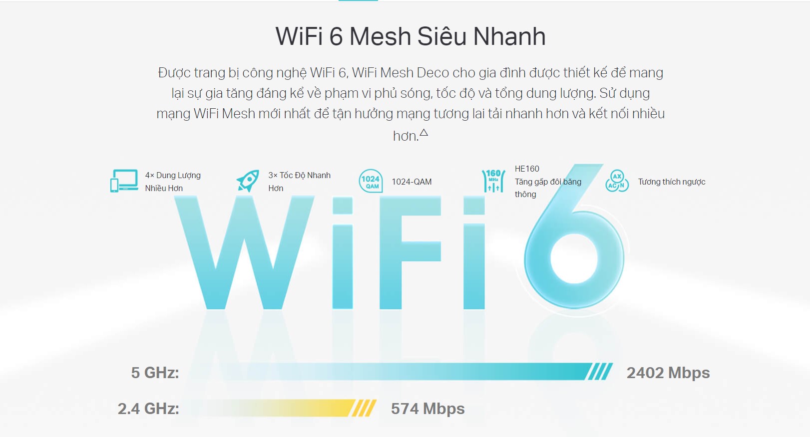 Bộ phát wifi 6 TP-Link Deco X50 1-Pack