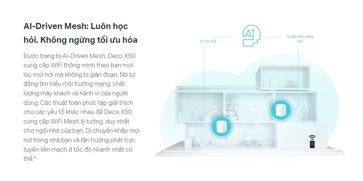 Bộ phát wifi 6 TP-Link Deco X50 1-Pack Chuẩn AX3000Mbps