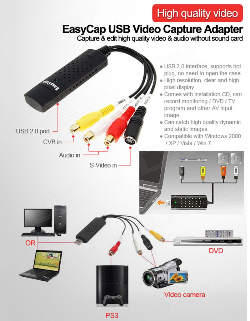 EasyCap USB Video Capture - Thiết Bị Kết Nối Máy Siêu Âm, Nội Soi Với Máy Tính"