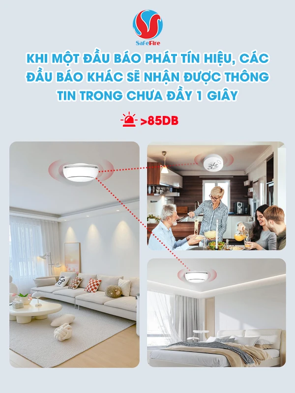Combo thiết bị báo cháy không dây SF-X