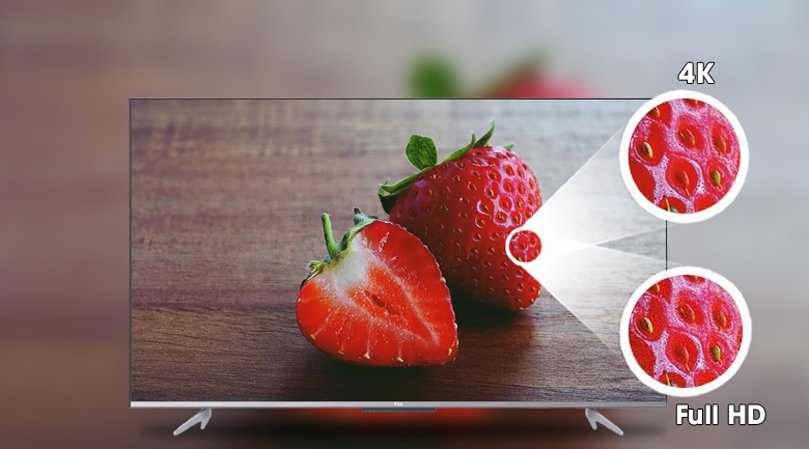 Google Tivi TCL 50P745 4K 50 inch [2025]
