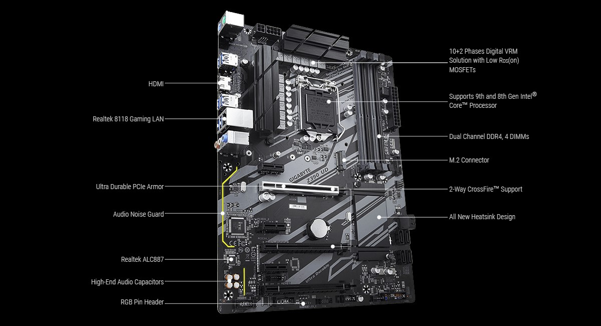 Mainboard GIGABYTE Z390 UD ATX 4 khe RAM DDR4