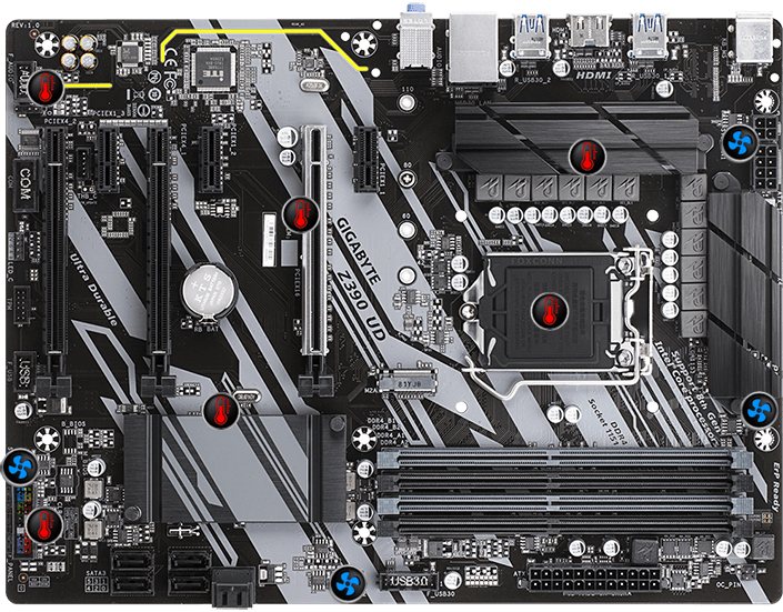 Mainboard GIGABYTE Z390 UD ATX 4 khe RAM DDR4 - hình 3