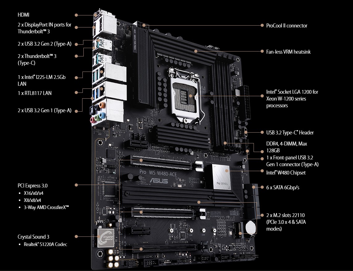 Mainboard ASUS PRO WS W480 ACE ATX DDR4 4 khe RAM