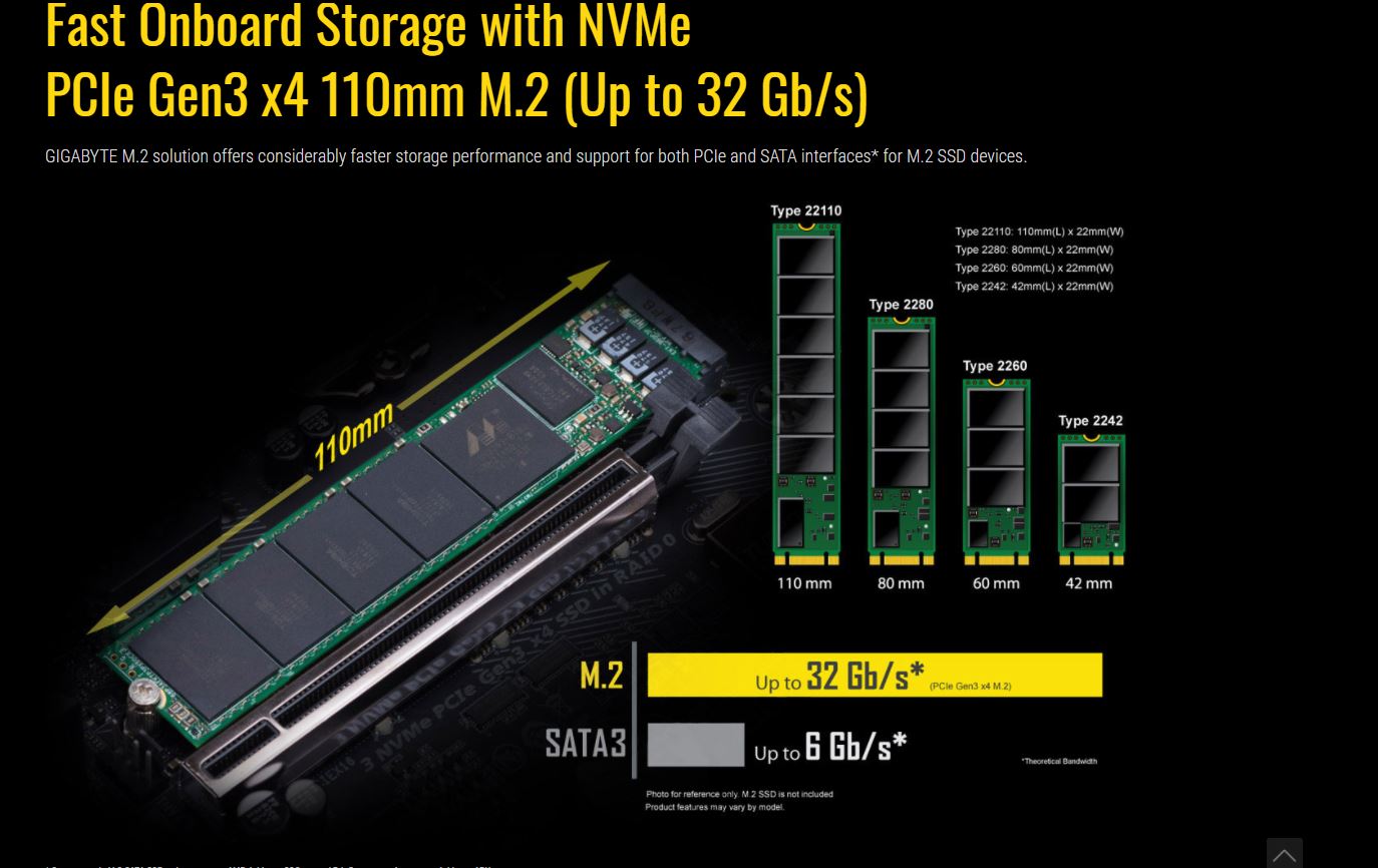 Mainboard GIGABYTE A320M-S2H 2 khe RAM DDR4