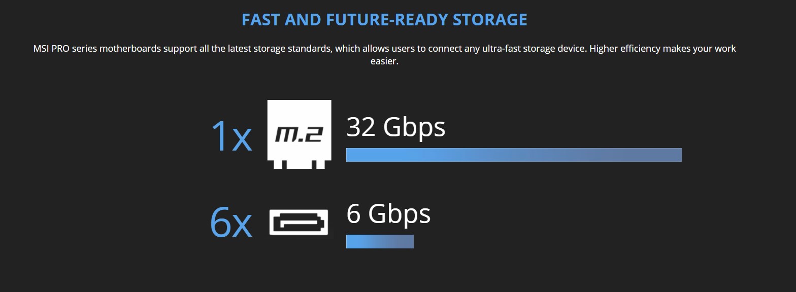 Mainboard MSI B560M PRO-E cho PC hiệu năng cao