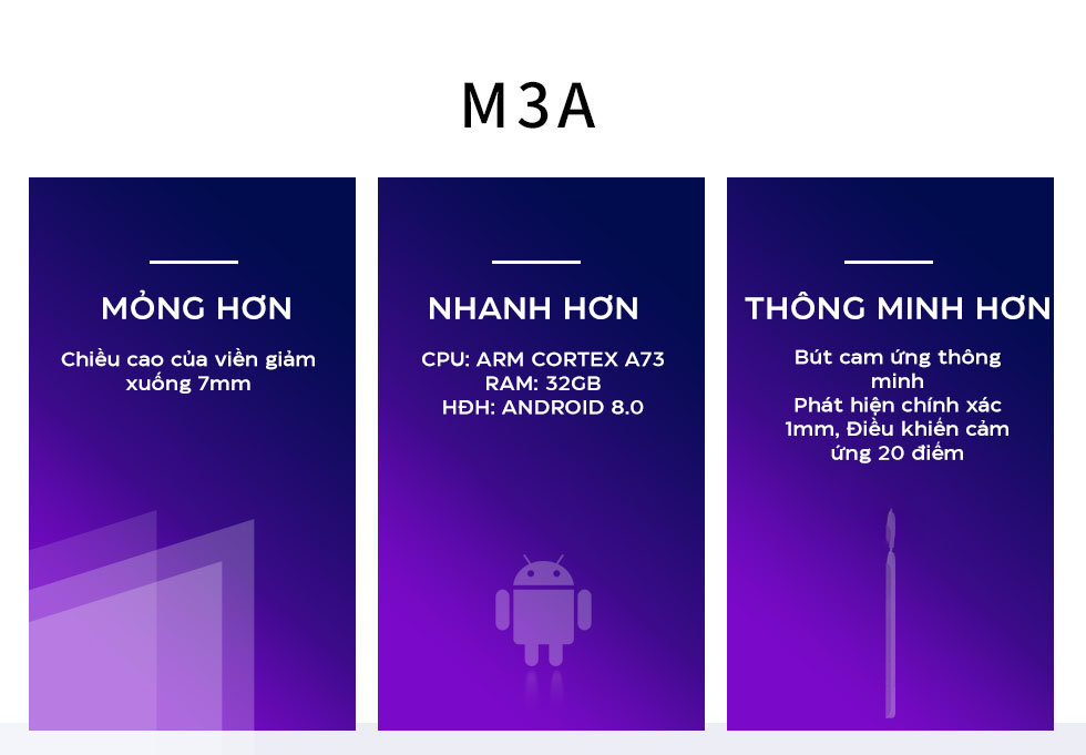 MÀN HÌNH TƯƠNG TÁC HORION 86M3A - hình 2